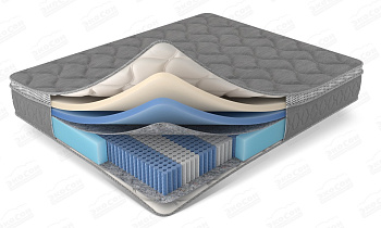 Матрас Bliss Soft